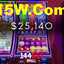 Statistics 144Bet